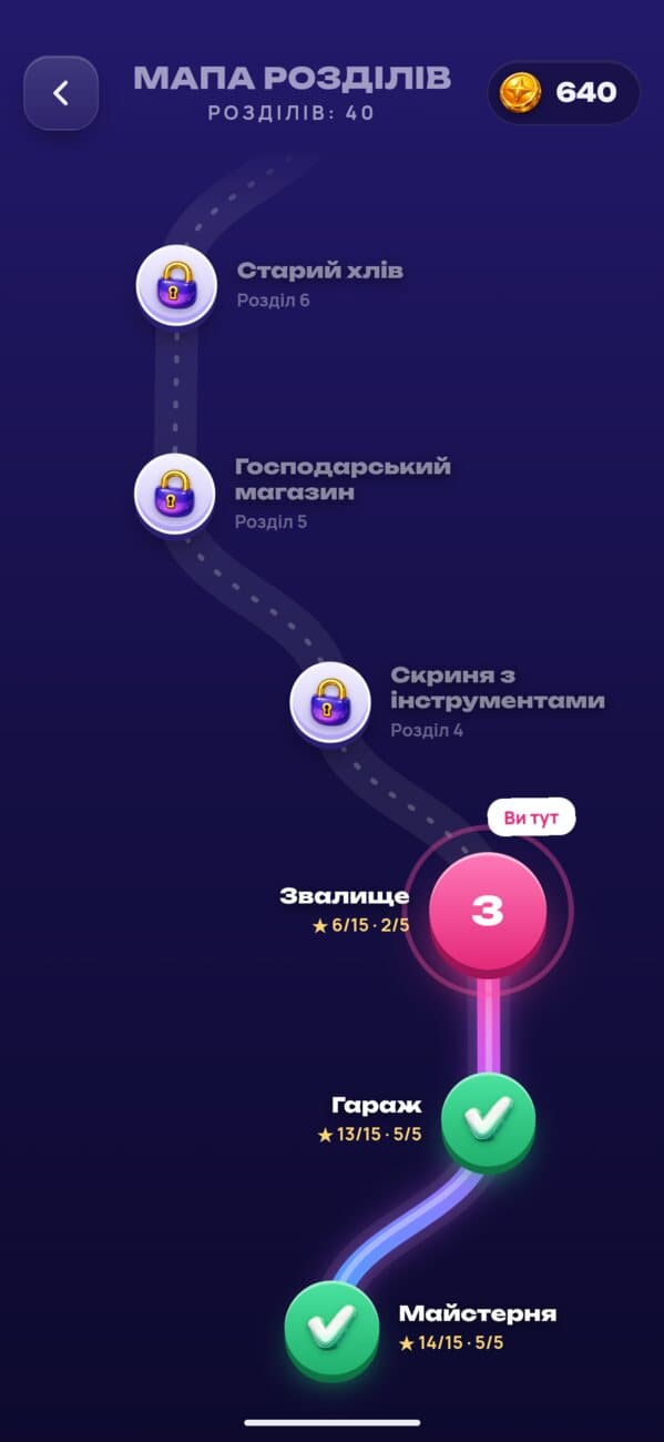 Розкрути: мапа розділів з рівнями та зірками
